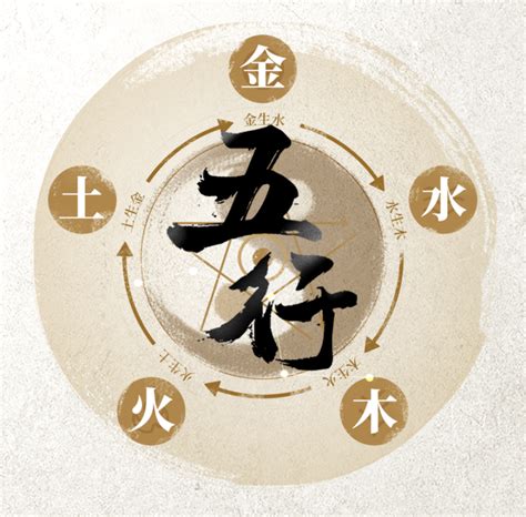 八字缺什麼